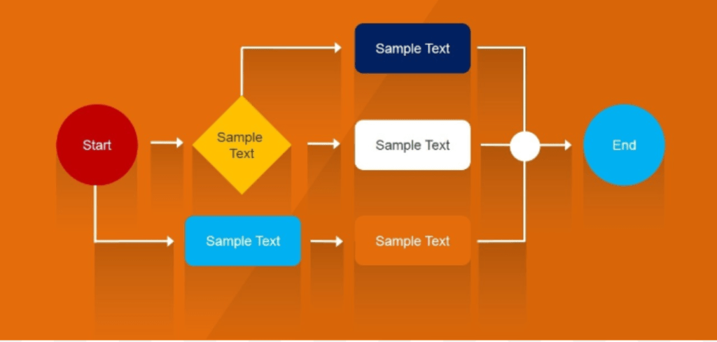 outsourcing salesforce, Salesforce outsourcing companies, Salesforce consulting services, Salesforce cloud, Salesforce cost Estimator, Salesforce Pricing, Salesforce Cost Calculator, salesforce project estimator