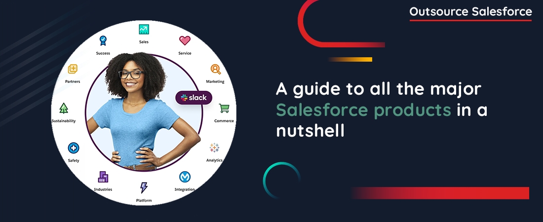 A guide to all the major Salesforce products in a nutshell