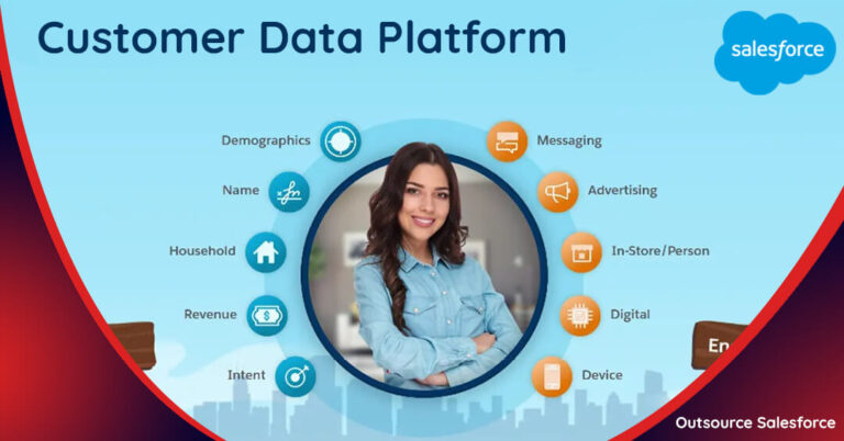 customer data platform