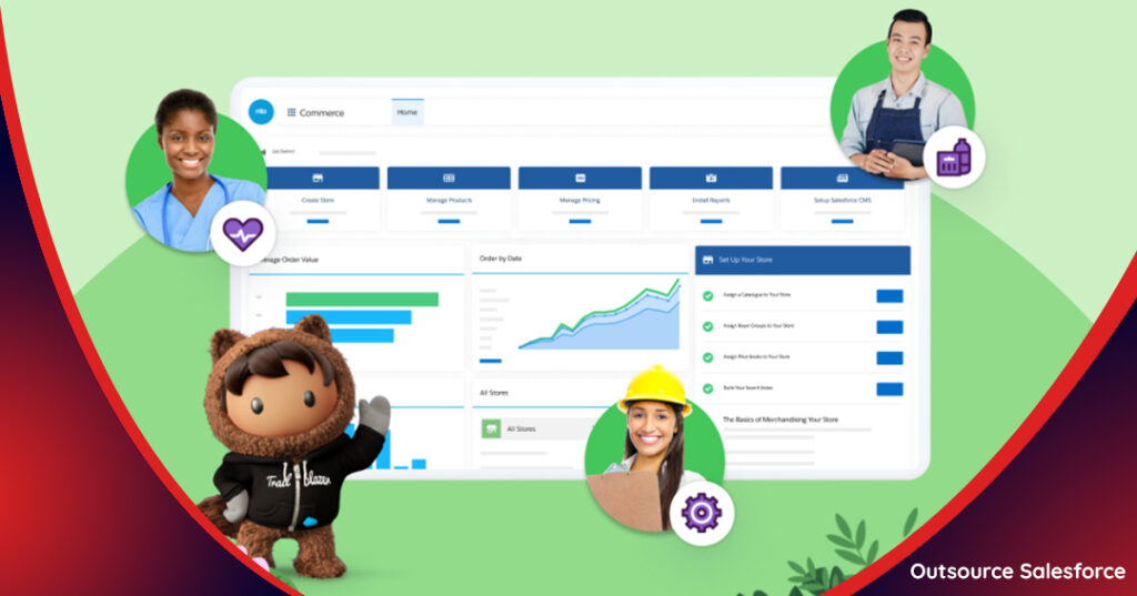 Salesforce Brings New Innovations in Commerce Cloud to Help Companies Across Diverse Industries